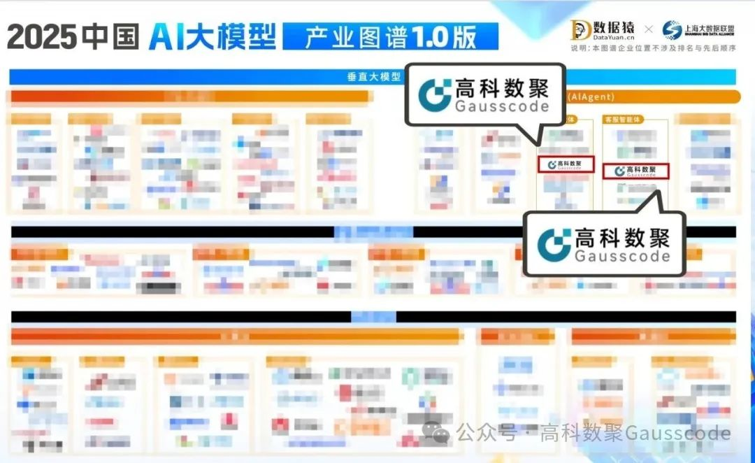 Ebpay入选《2025中国AI大模型产业图谱》双板块，AI赋能汽车产业数智化升级
